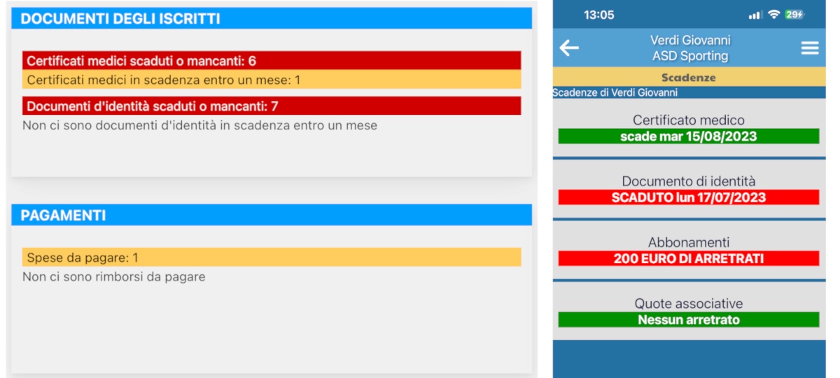 Tutto sotto controllo