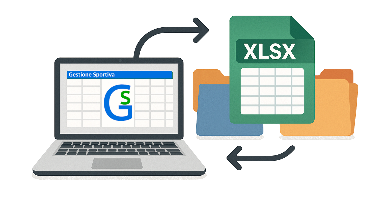 Importazione ed esportazione massiva dei dati