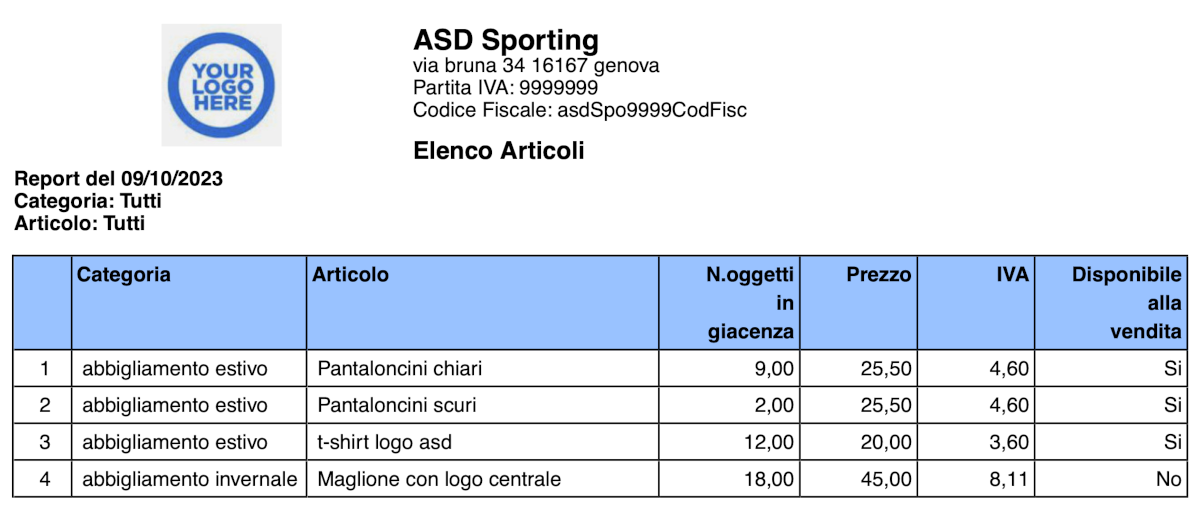 Report elenco articoli